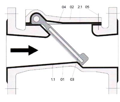 check valve schematic